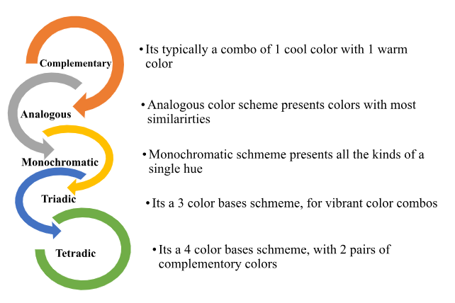 Wonder Which Color Schemes You Can Switch Between